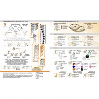 Набор ECOLA "Сделай сам Хрустальный светильник" Основа GX53 H4, 14 отверстий Черный хром 38x106 (к+)